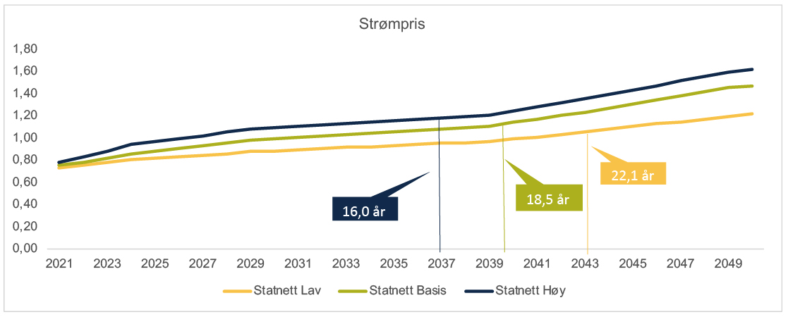 strømpris.jpg